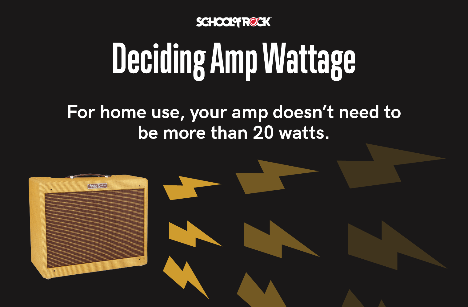 deciding amp wattage to use