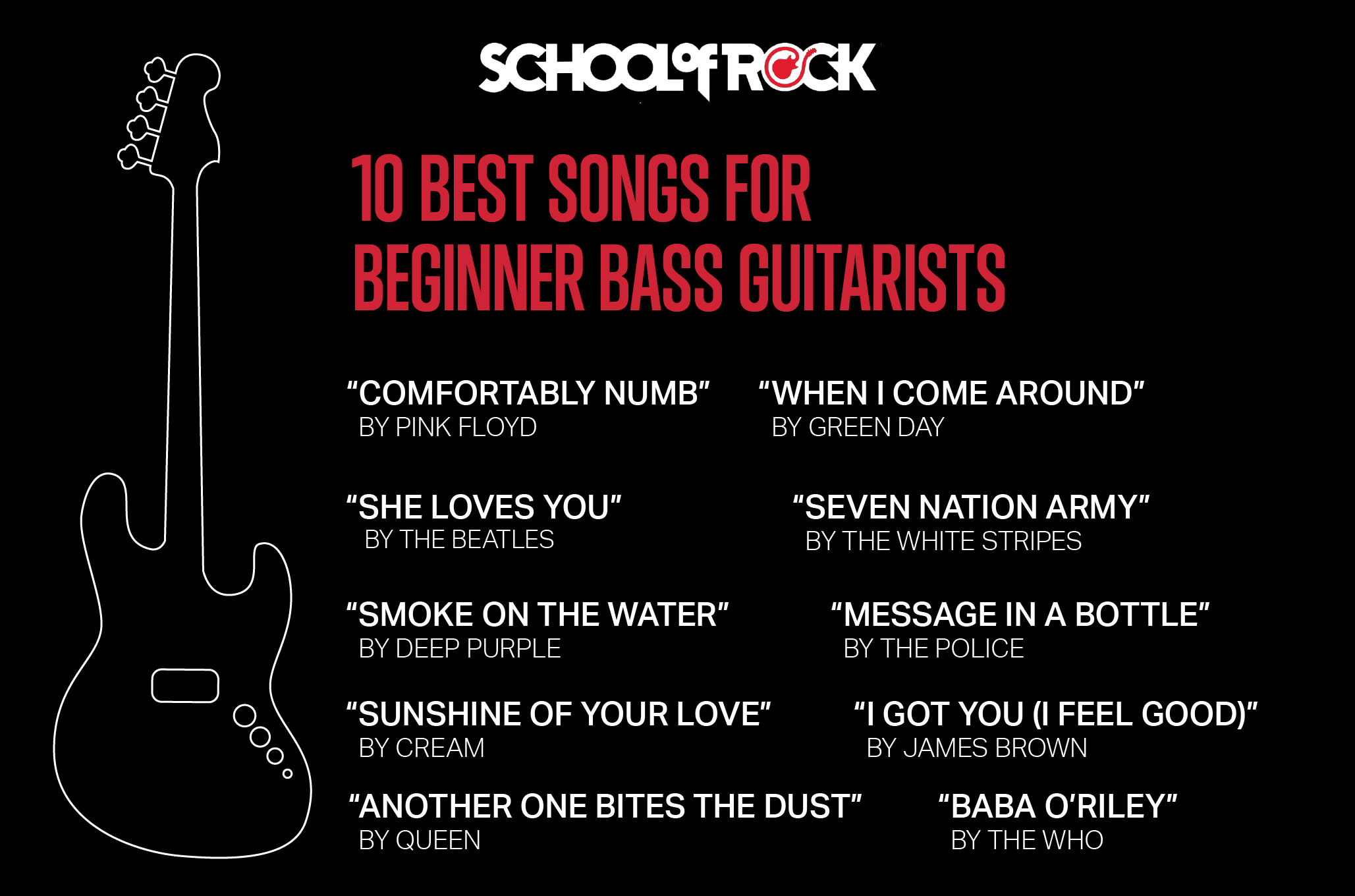10 Best Songs for Beginner Bass Guitarists