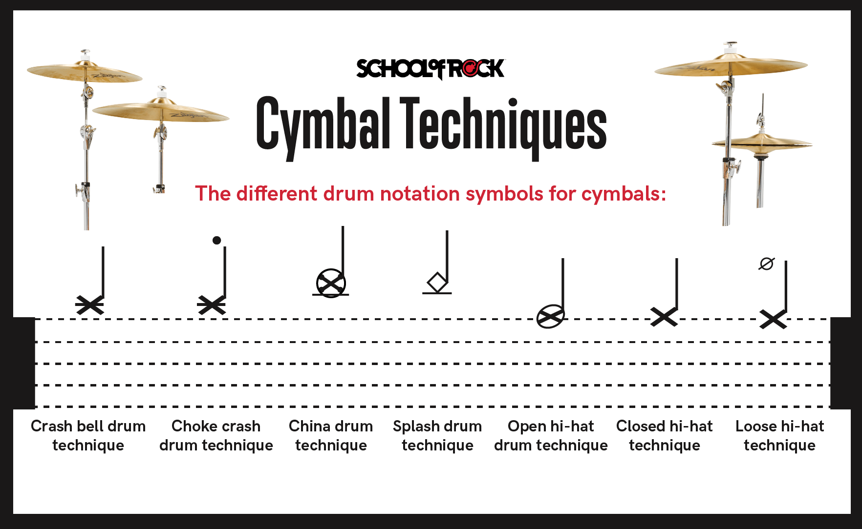 cymbal techniques for drums