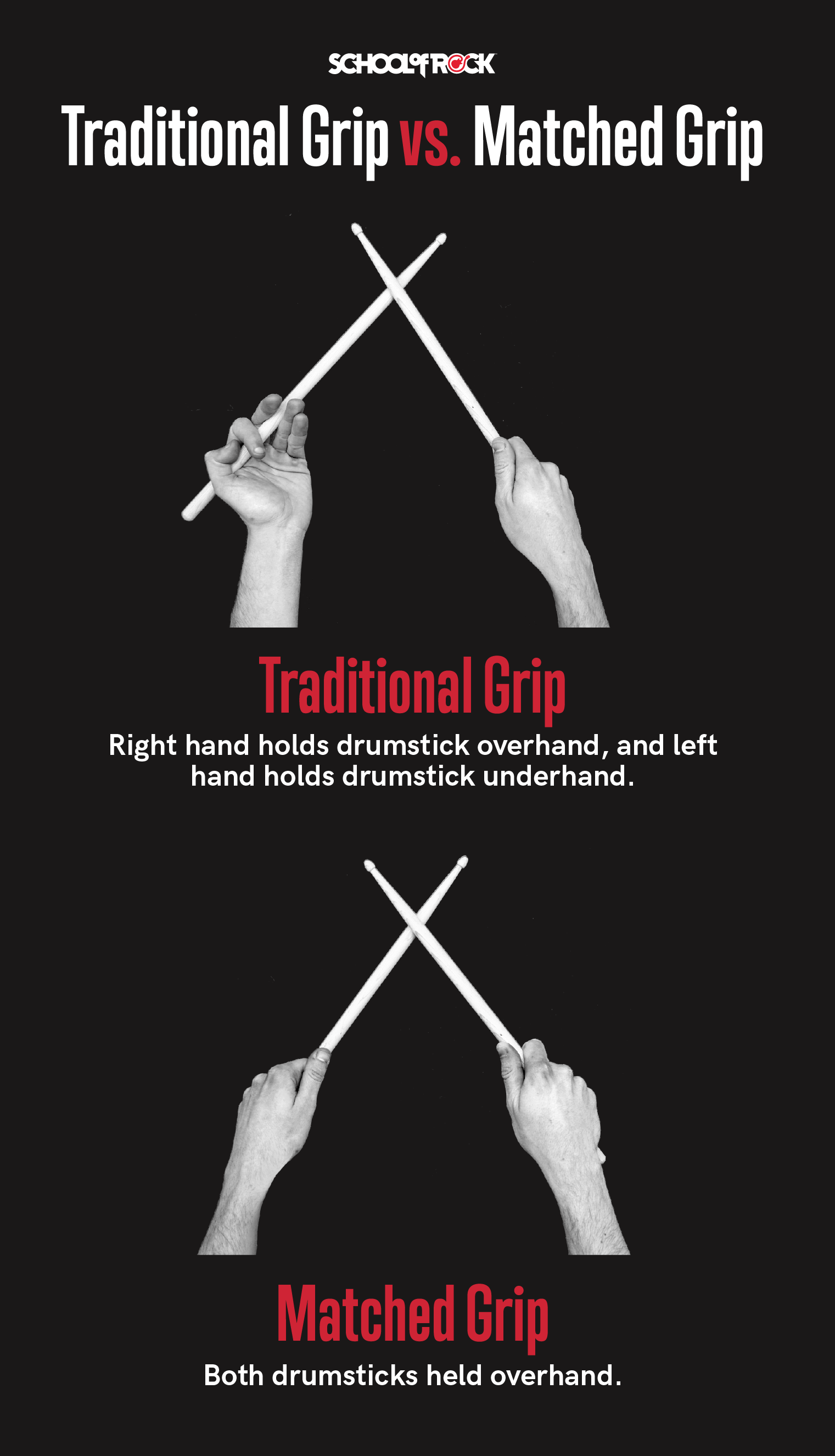 traditional grip vs matched grip