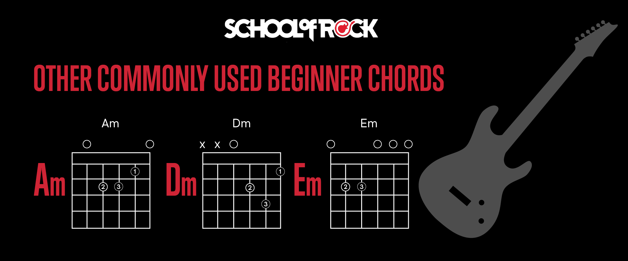 Other commonly used beginner guitar chords.