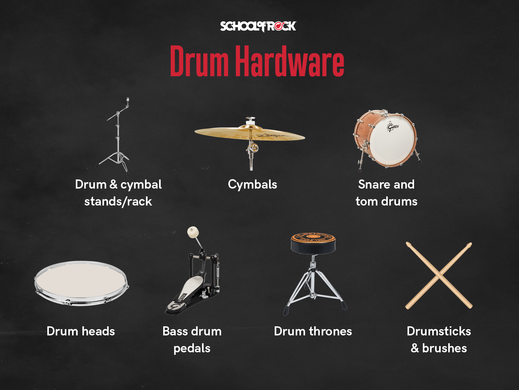 Choosing between drum hardware for a beginner drum set