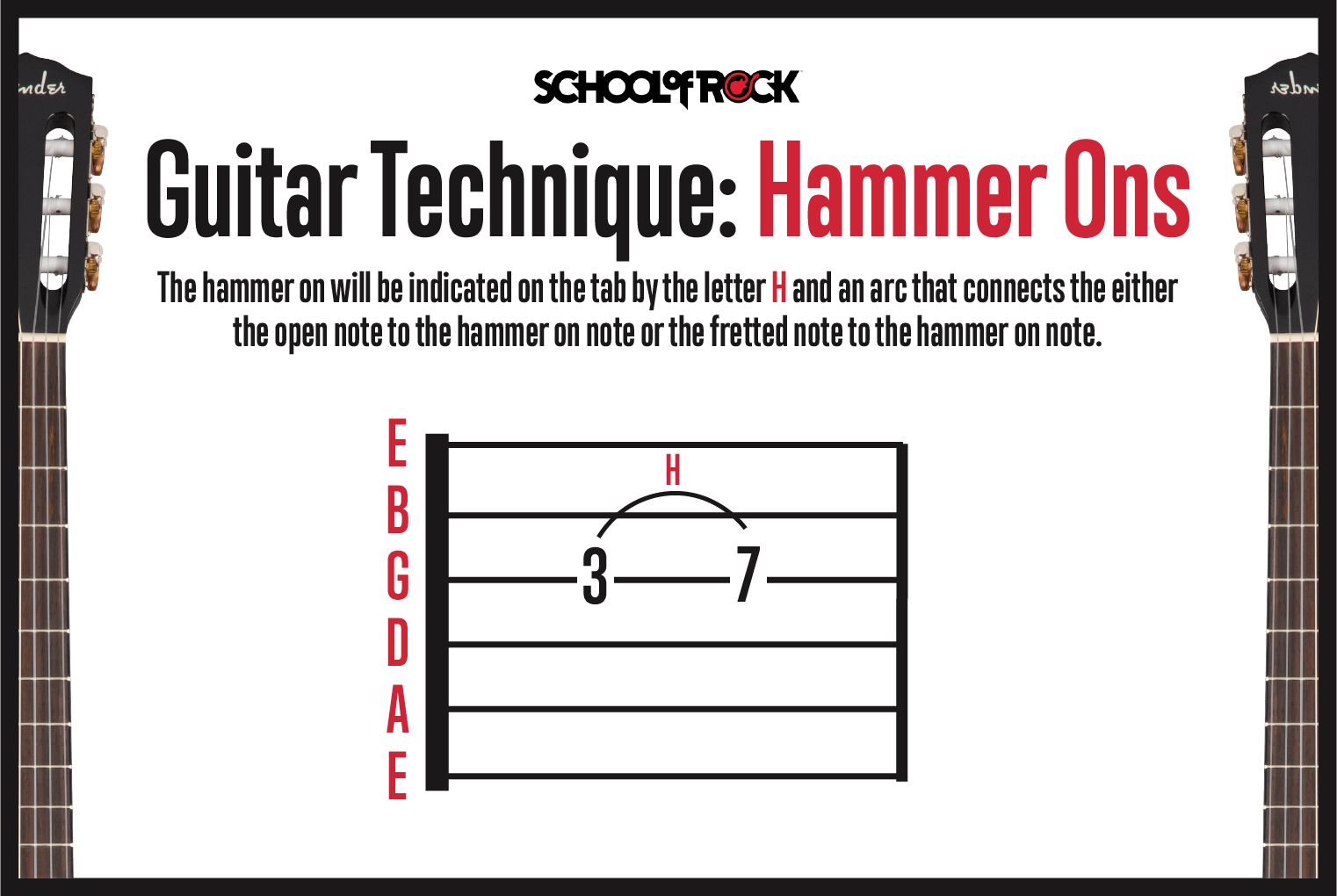 Guitar technique hammer ons