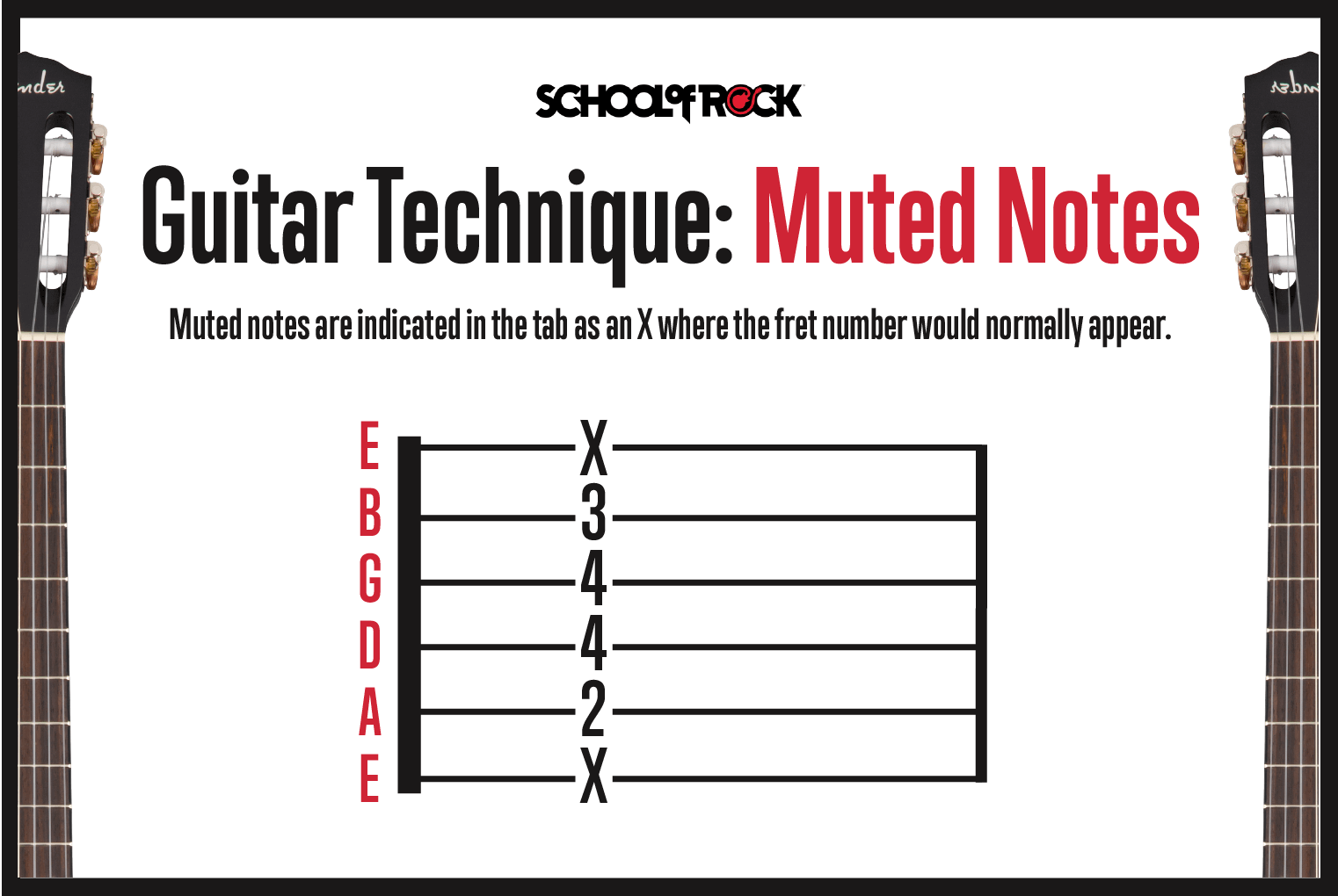 Guitar technique muted notes