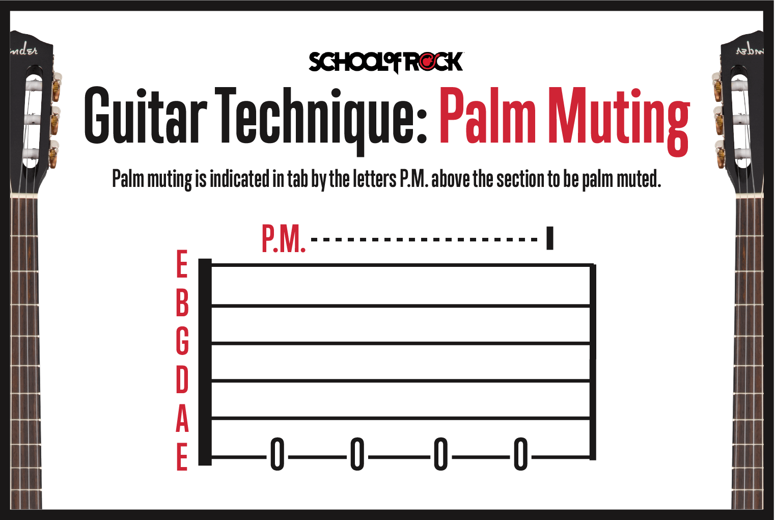 Guitar technique palm muting