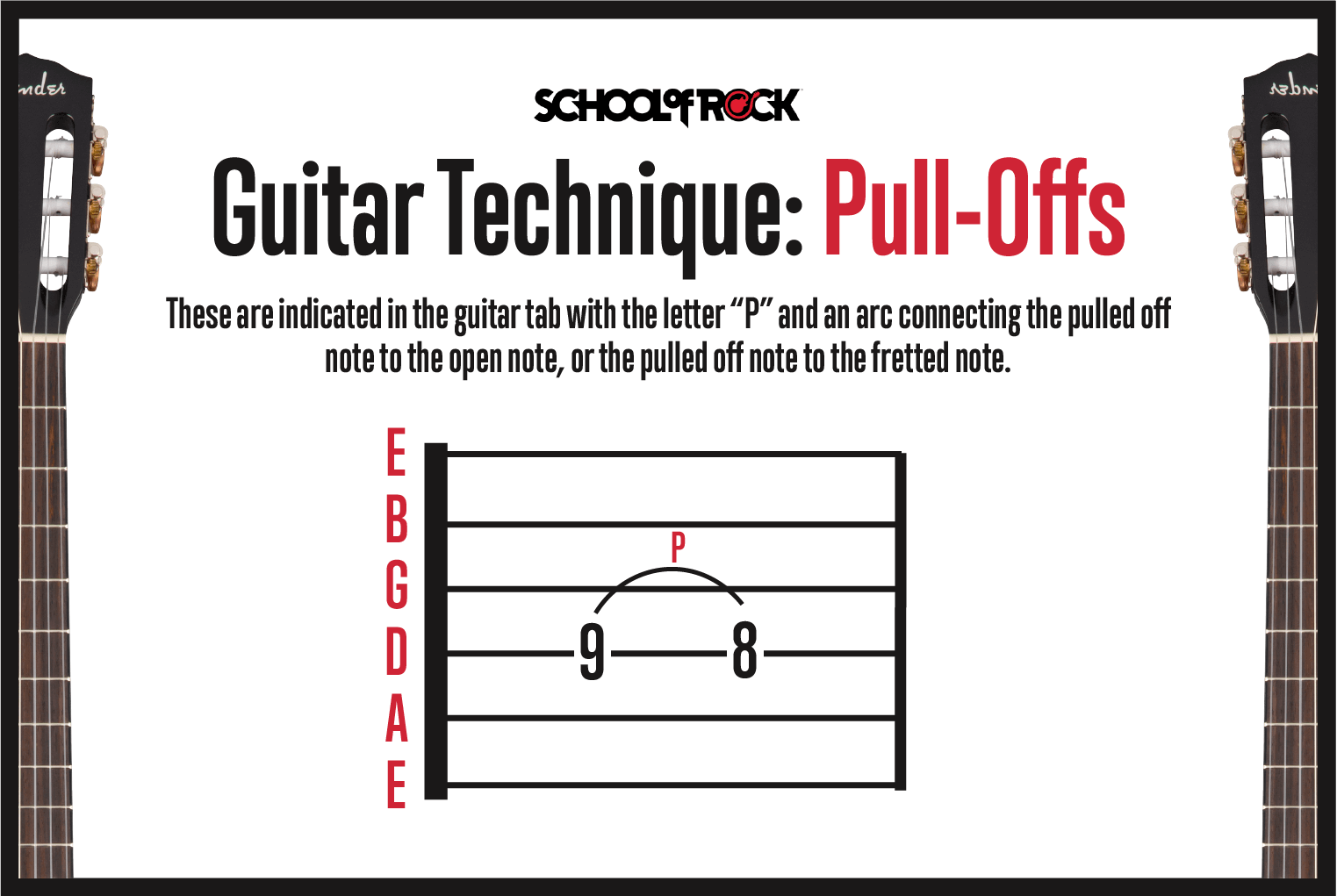 Guitar technique pull offs