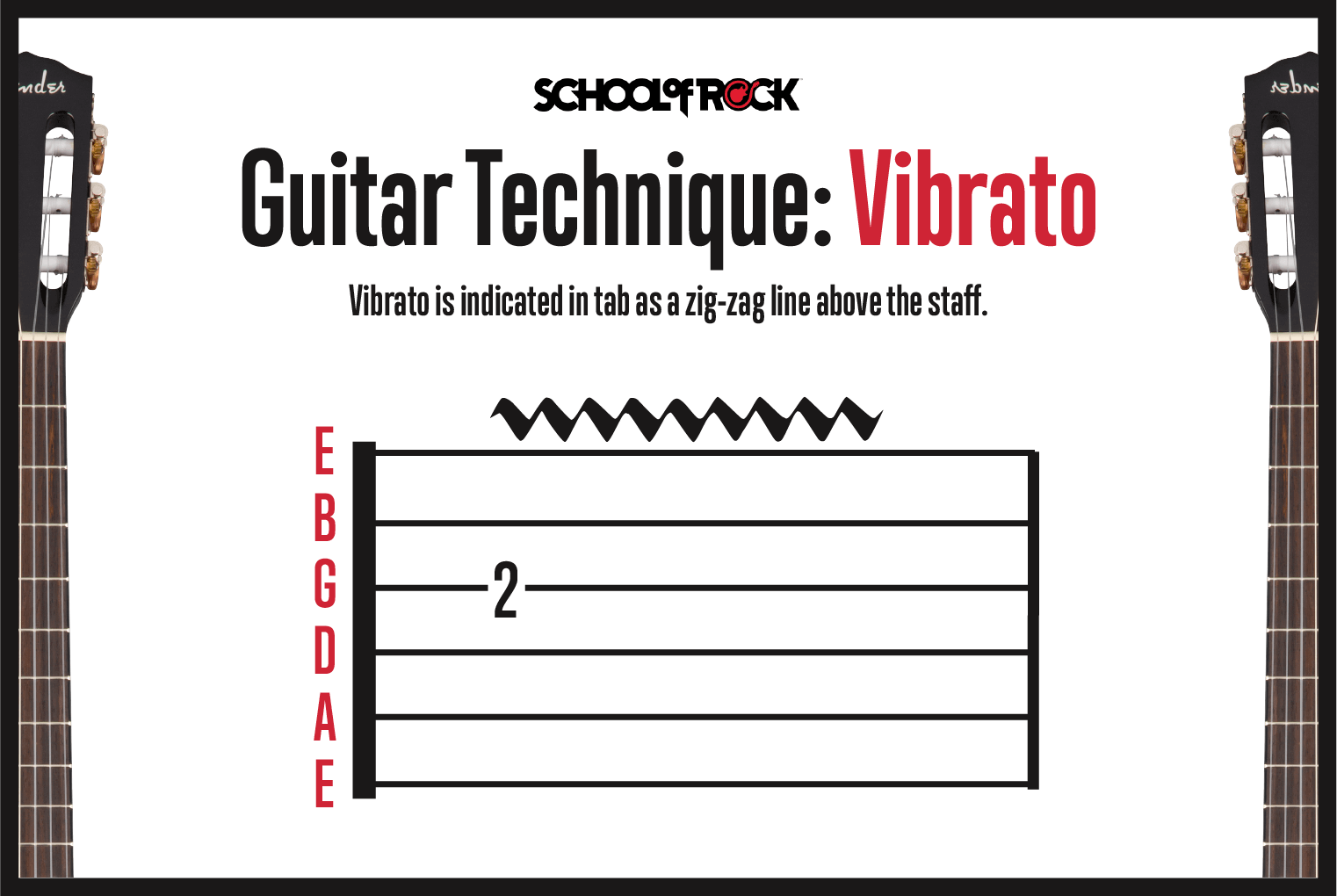 Guitar technique vibrato