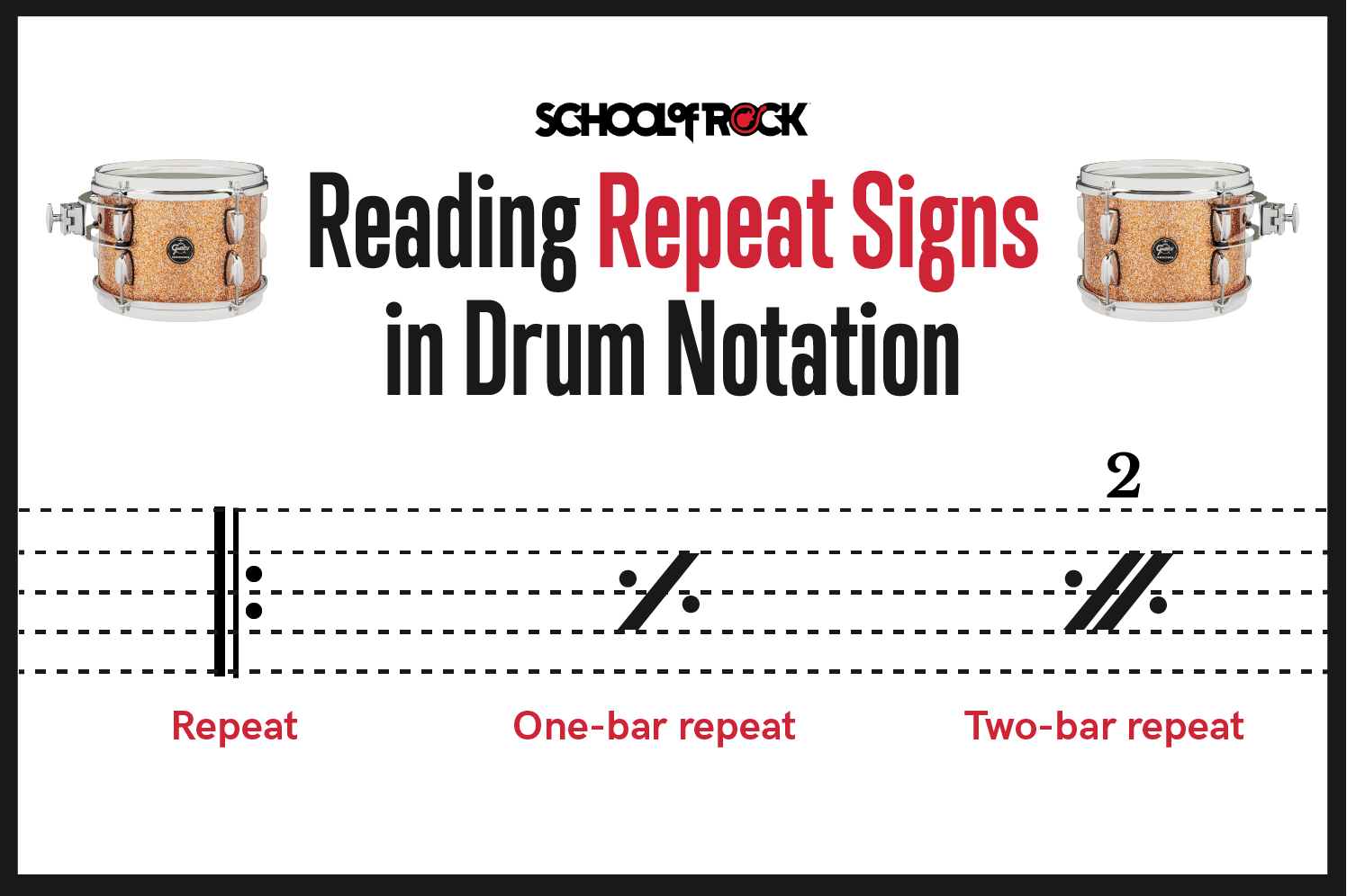reading repeat signs in drum notation