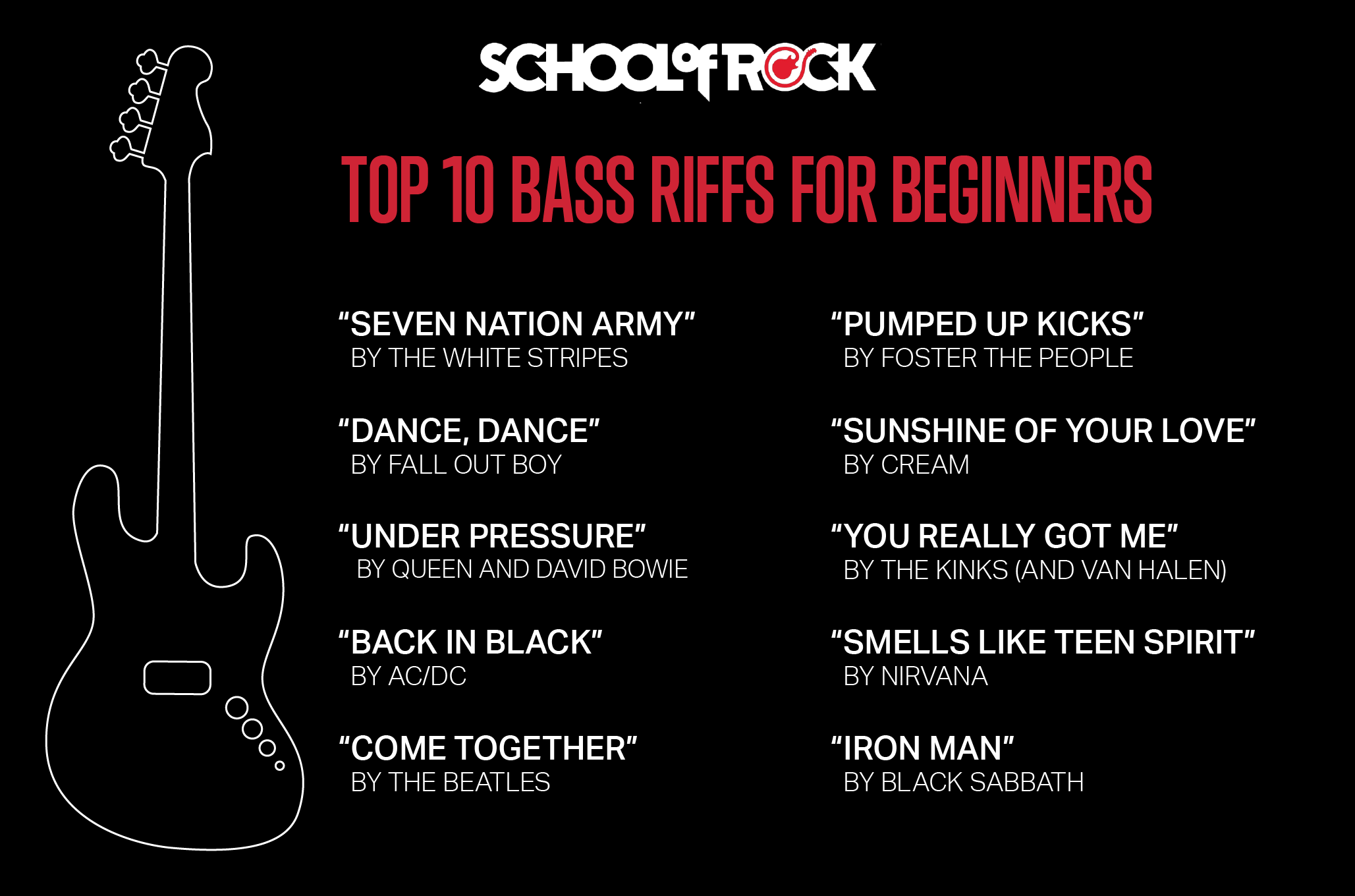 Top 10 Bass Riffs for Beginners