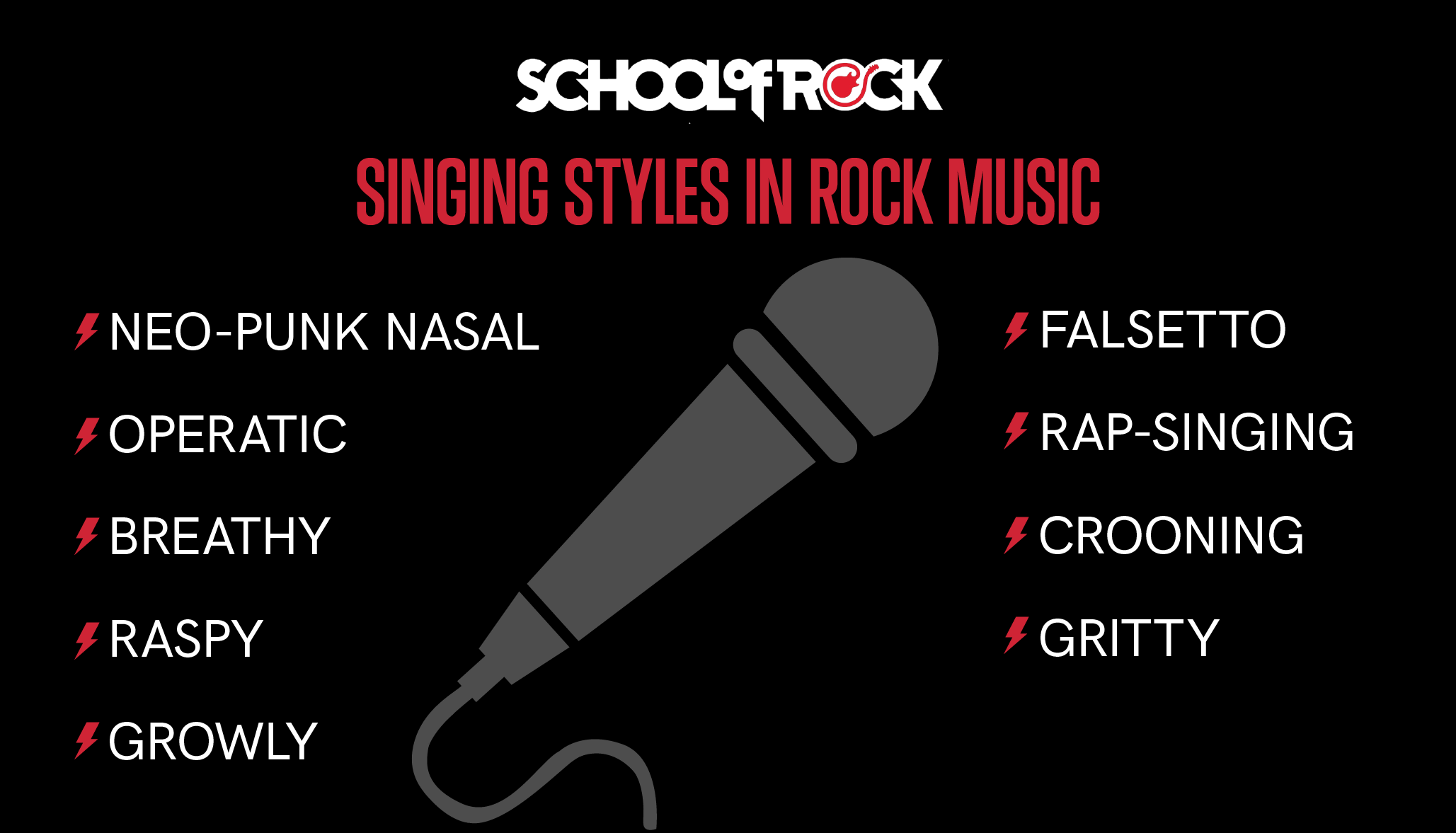a list of singing styles in rock music