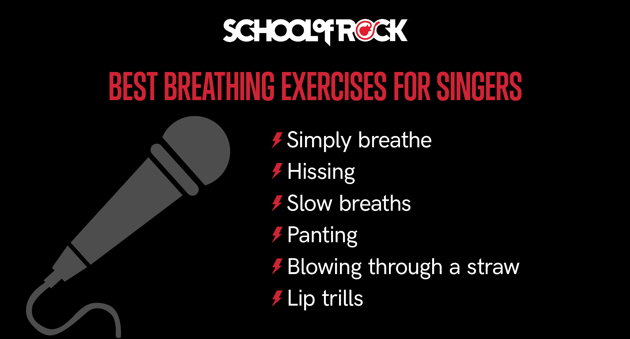 Best Breathing Exercises for Singers