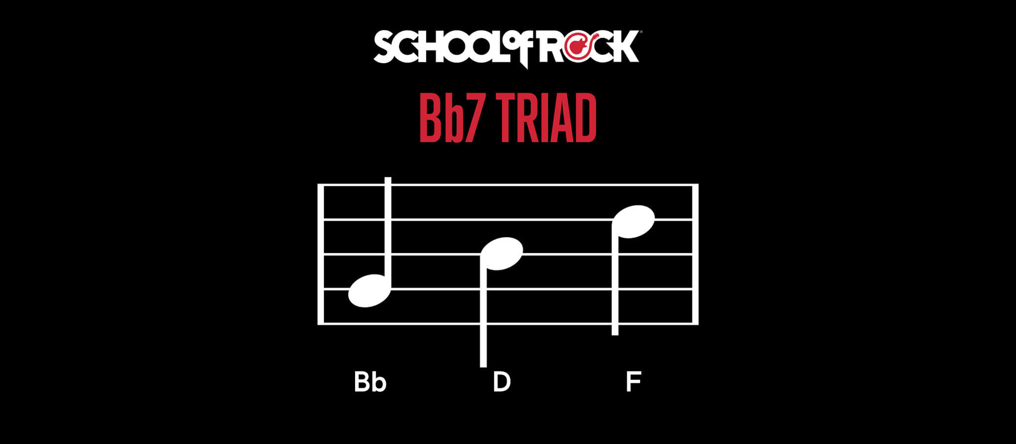 Measure 5 has the Bb7 triad: Bb D F