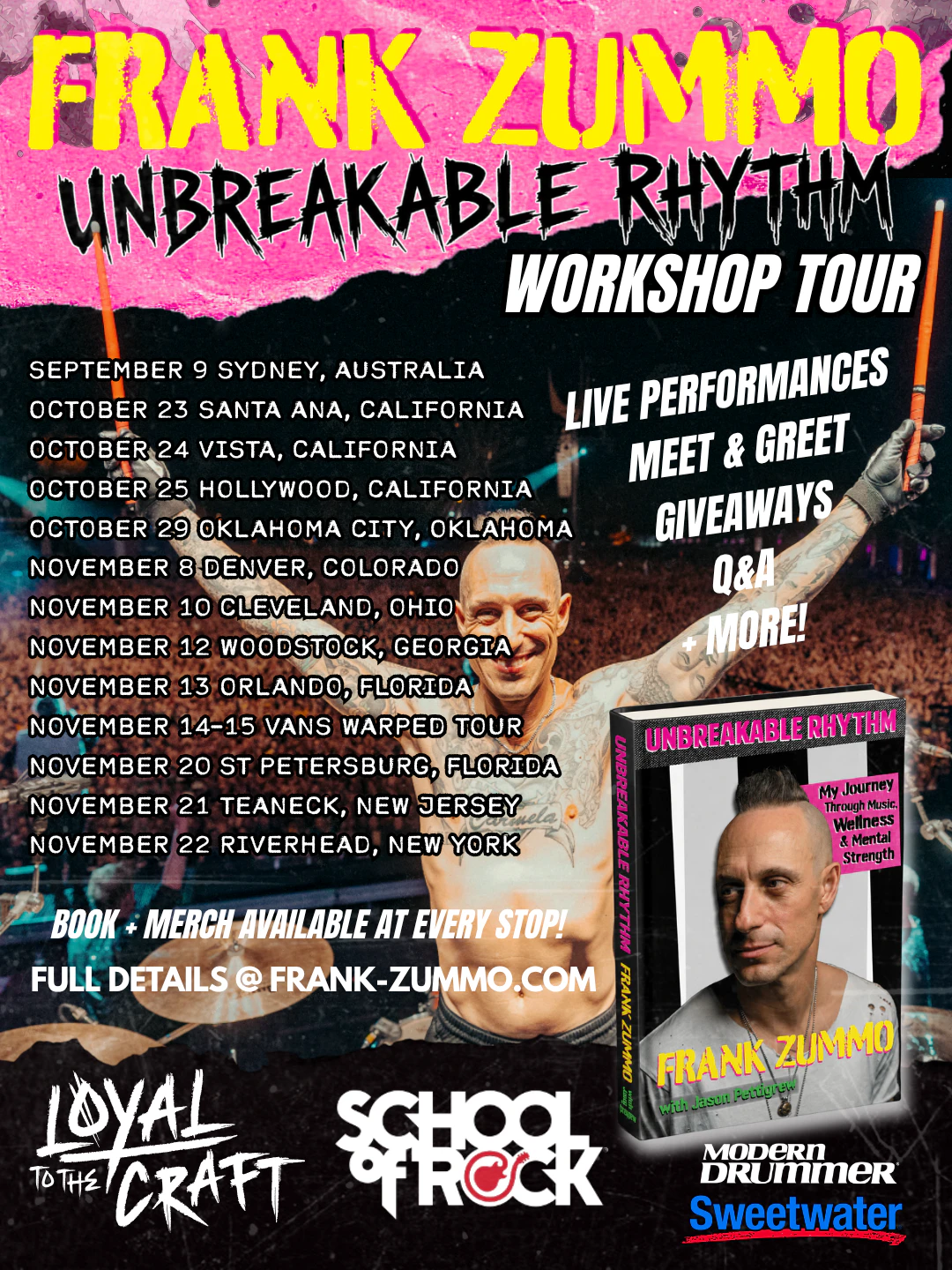 Frank Zummo