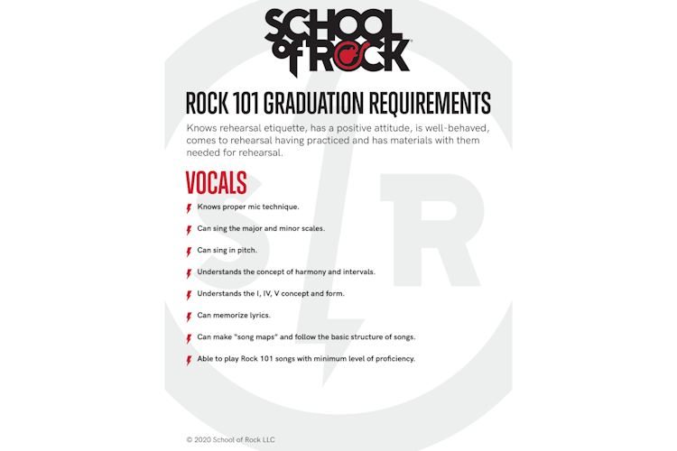 Vocals Rock 101 Graduation Requirements