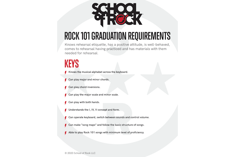 Keys Rock 101 Graduation Requirements