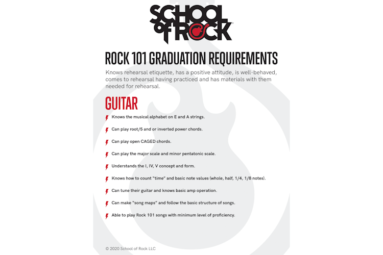 Guitar Rock 101 Graduation Requirements